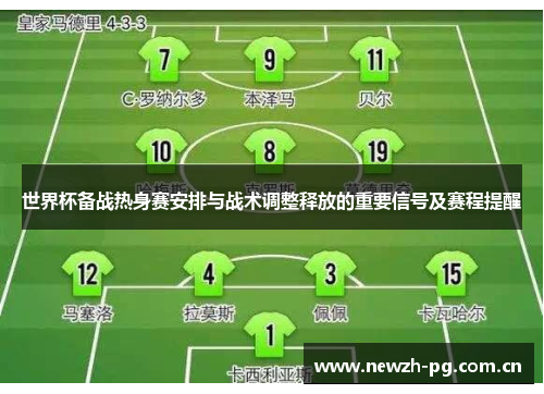世界杯备战热身赛安排与战术调整释放的重要信号及赛程提醒